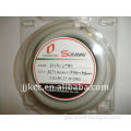 SYV75-2*8C coaxial cable